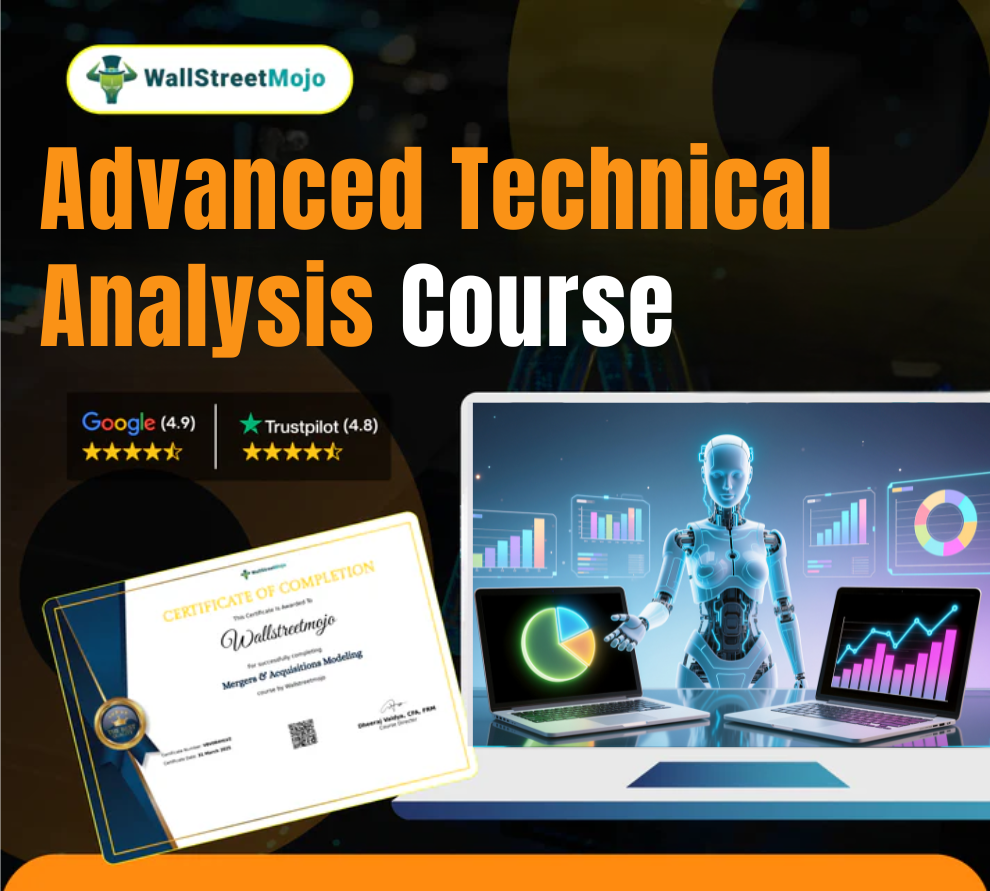 Advanced Technical Analysis Course