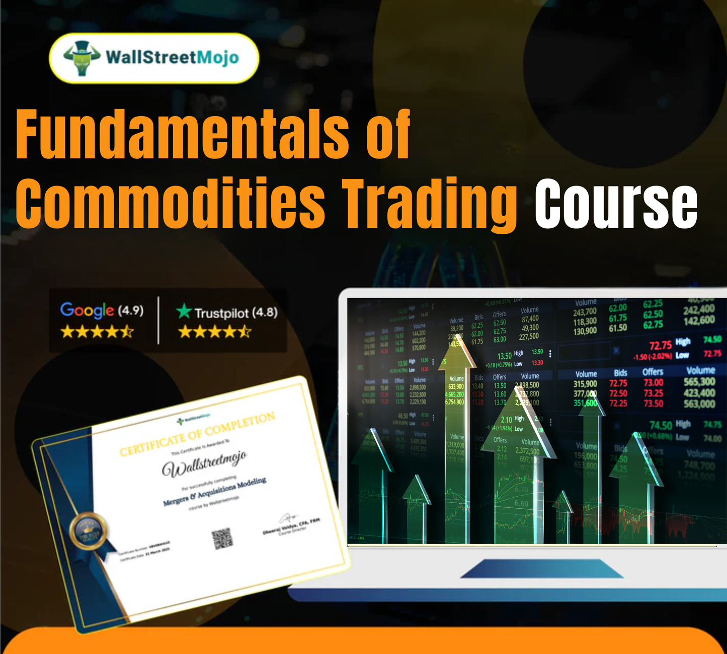 Fundamentals of Commodities Trading Course