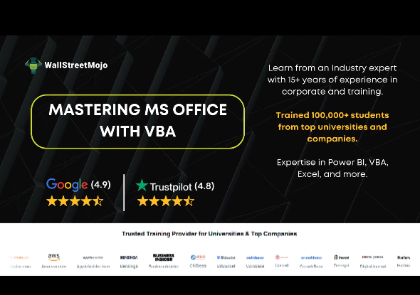 Load video: Mastering Microsoft Office With Advanced VBA Course