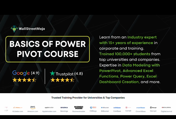 Load video: Power Pivot Fundamentals Course