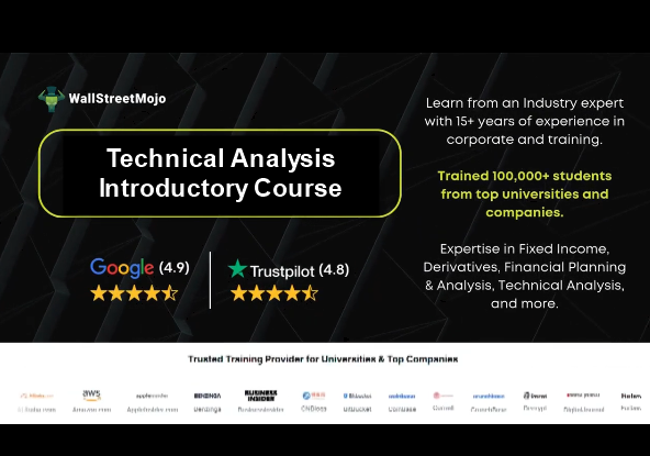 Load video: Technical Analysis Introductory Course Thumbnail
